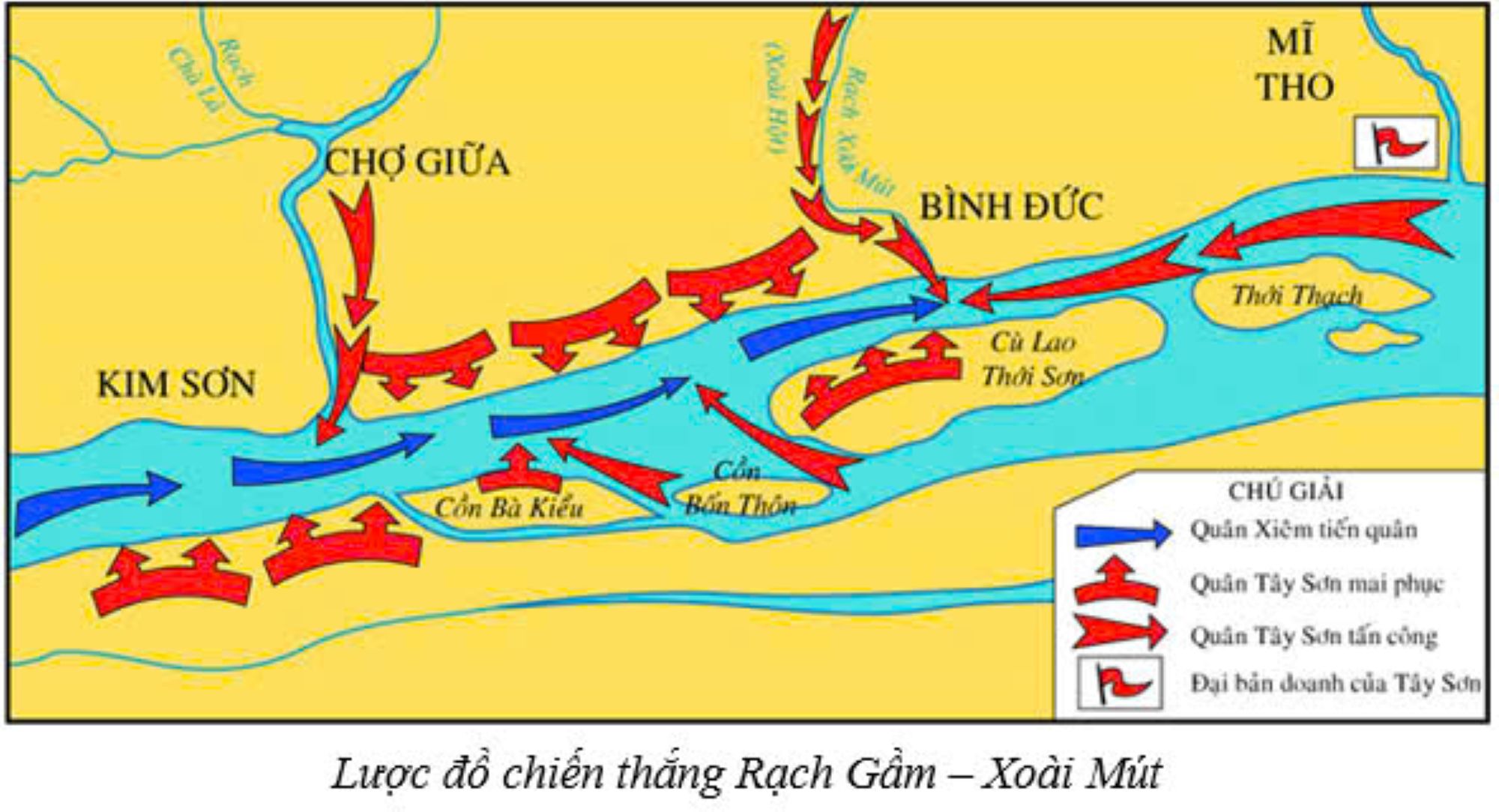 Lược đồ trận thủy chiến Rạch Gầm - Xoài Mút năm 1785. Ảnh: Tạp chí Đông Nam Á